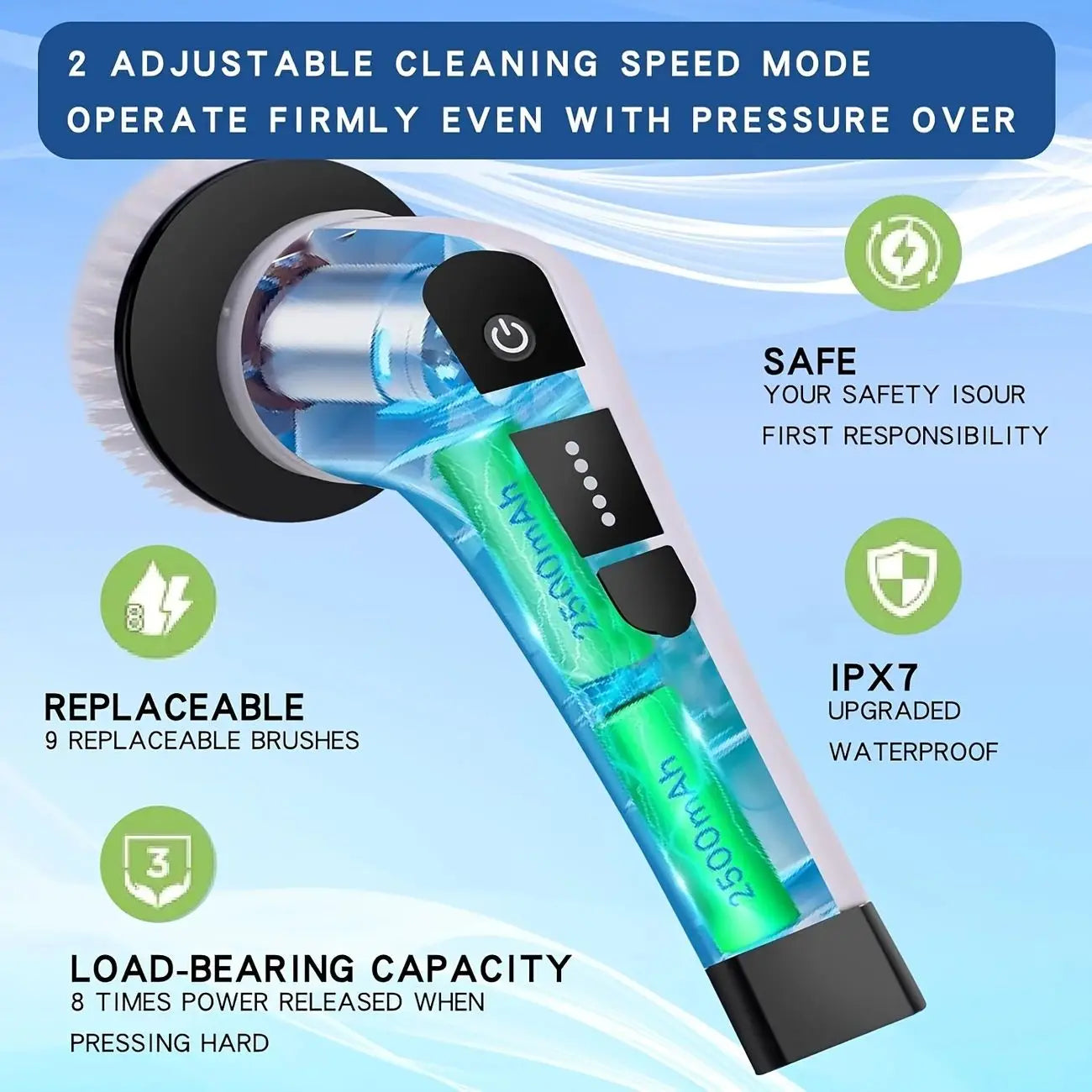 Scrubix Electric Cleaning Brush-9-in-1 Power Scrubber