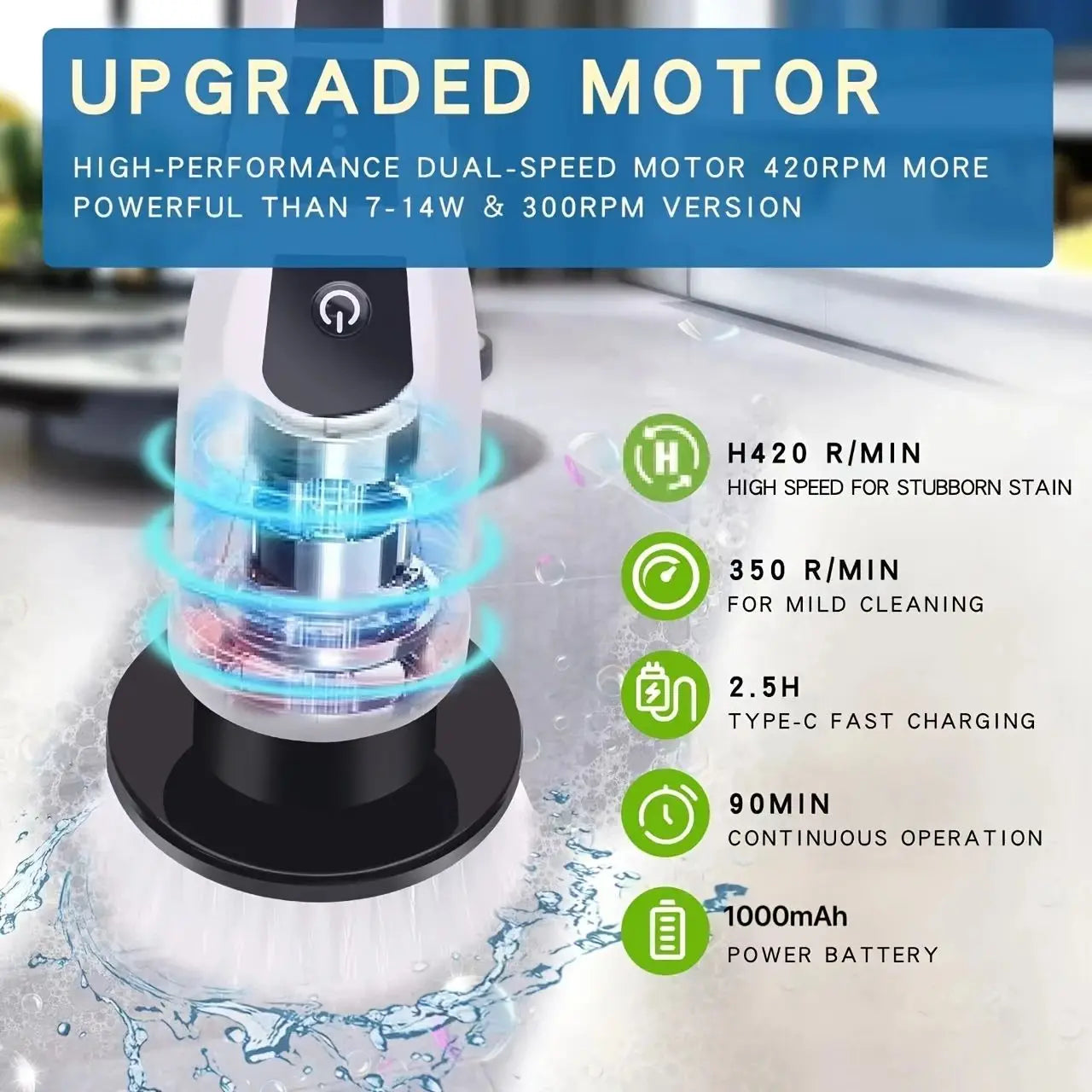 Scrubix Electric Cleaning Brush-9-in-1 Power Scrubber